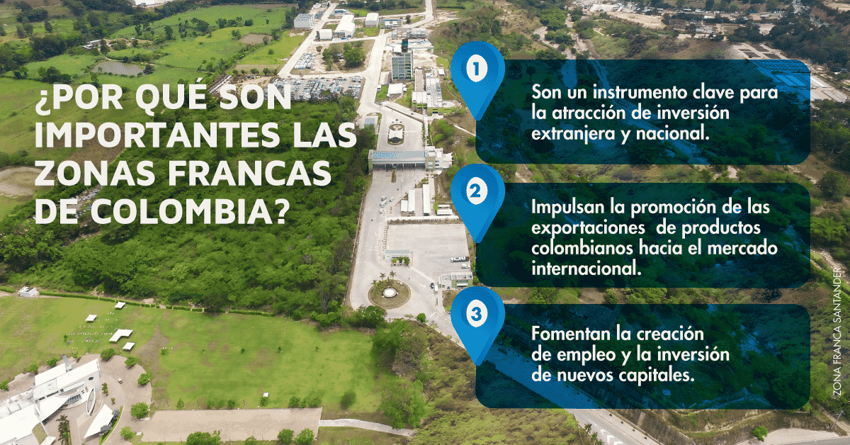 zonas francas en colombia